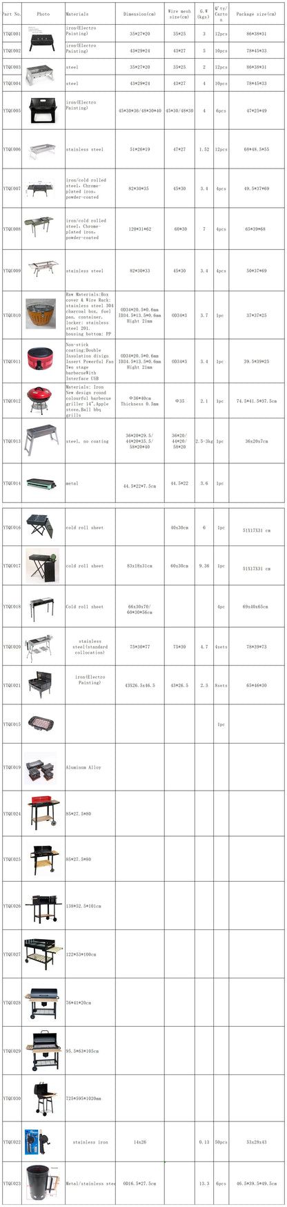 Mini barbecue pliable au charbon de bois – Barbecue portable pour le camping et la randonnée